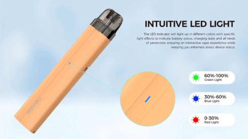 Nevoks Feelin AR Pod Kit – Bild 15