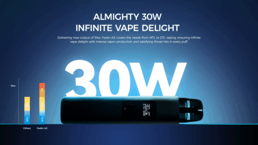 Nevoks Feelin AX Pod Kit – Bild 8