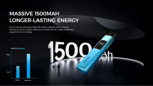 Nevoks Feelin AX Pod Kit – Bild 7