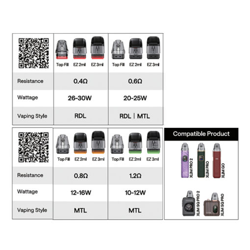 OXVA Xlim Pro 2 Pod Kit – Bild 9
